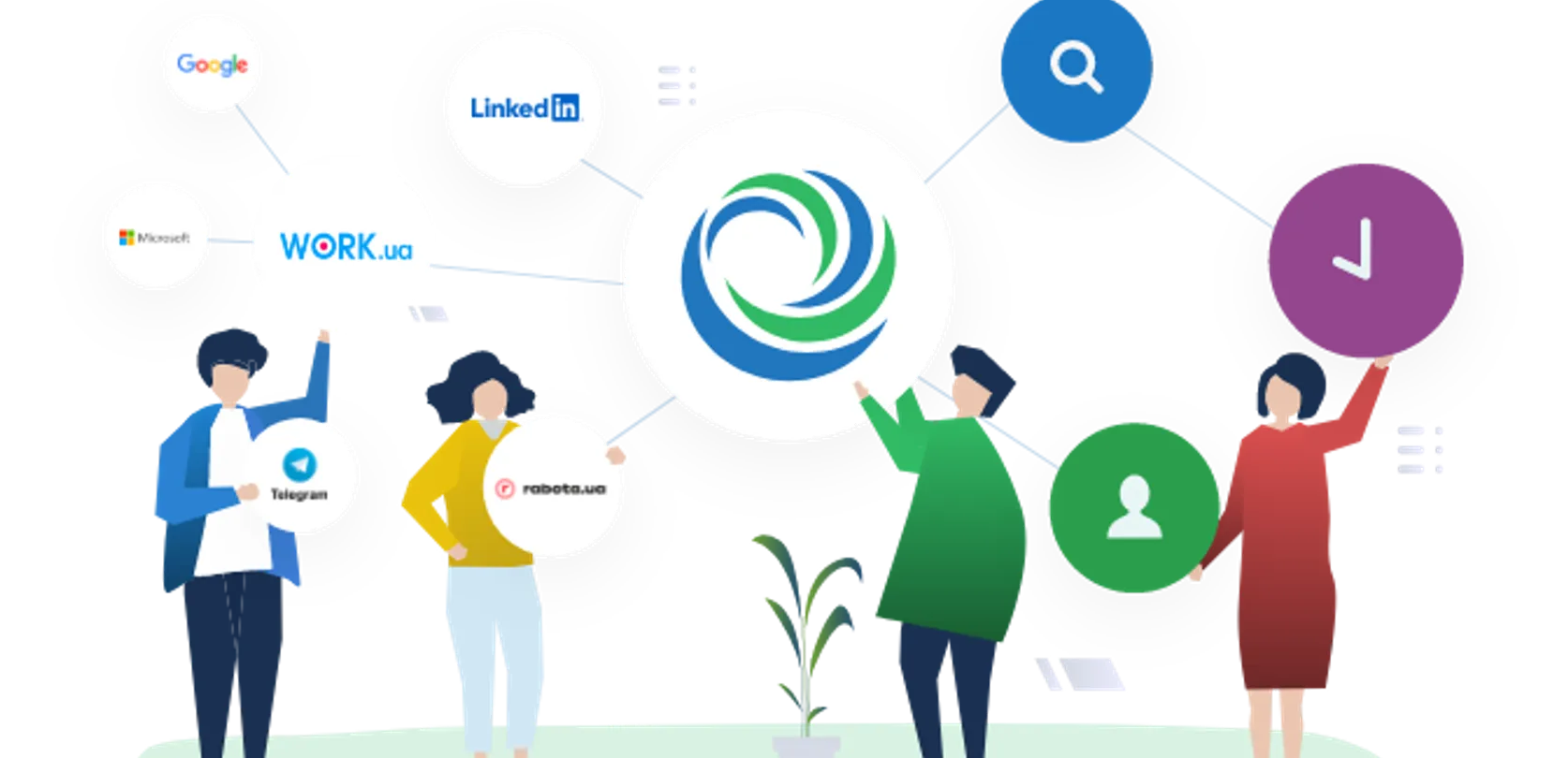 PeopleForce integracje